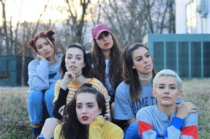 Christian Cimorelli – Celebsgraphy