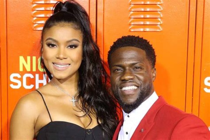 ¿Cuánto mide la esposa de Kevin? – Celebrity.fm