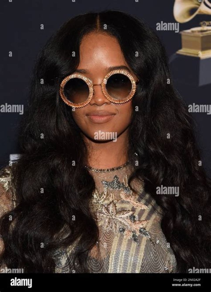Gabriella Wilson – Celebsgraphy