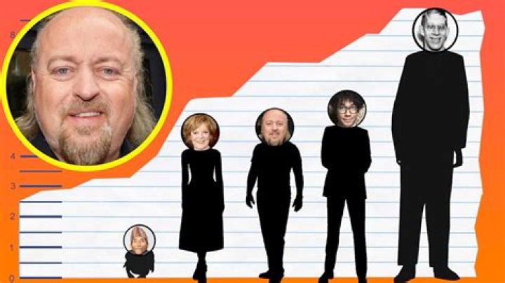 How tall is Bill Bailey