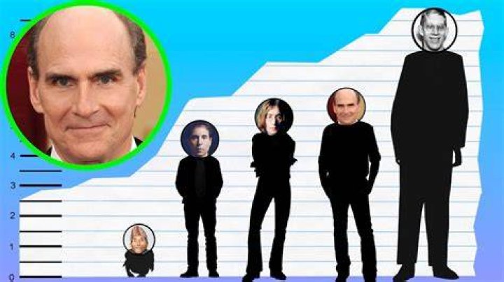 How tall is James Taylor