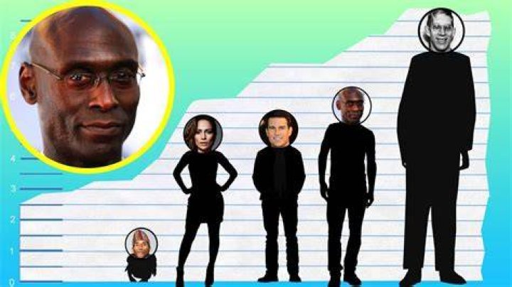 How tall is Lance Reddick